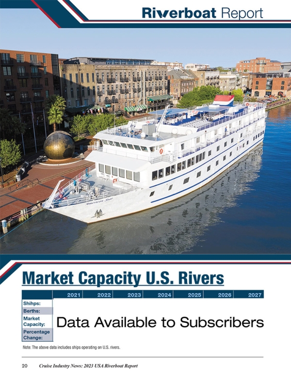 2023 USA River Market Report - Image 10
